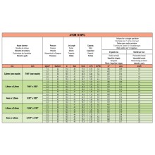 ПОЛИВЕН РАЗПРЪСКВАЧ ATOM 14 WFC